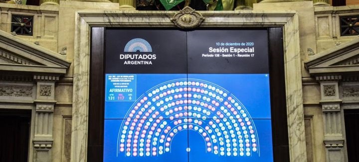 Aborto: ¿Cómo fue la distribución de votos a favor y en contra?