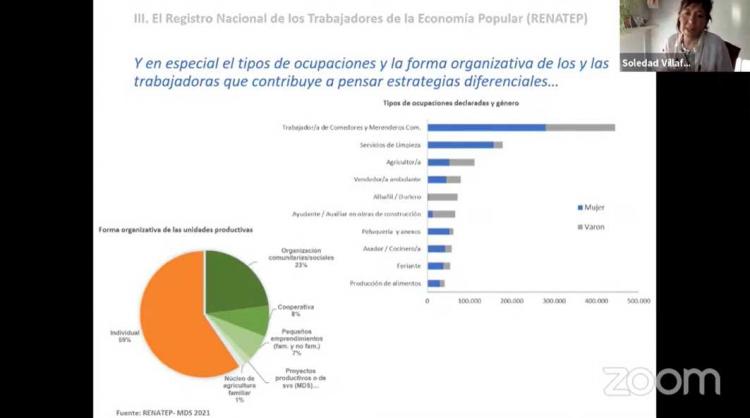 ODSA de la UCA y CAF presentan un estudio sobre la situación de los sectores informales