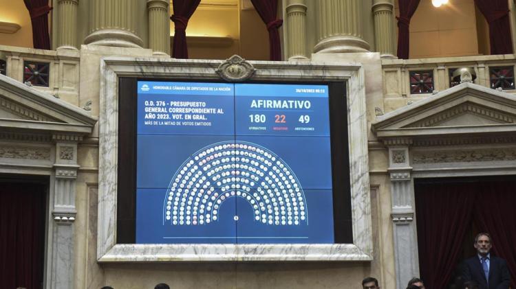 Educación, infancia, discapacidad... ¿son prioridades en la Argentina hoy?